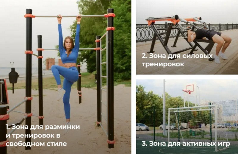 1. Зона для разминки и тренировок в свободном стиле; 2. Зона для силовых тренировок; 3. Зона для активных игр.