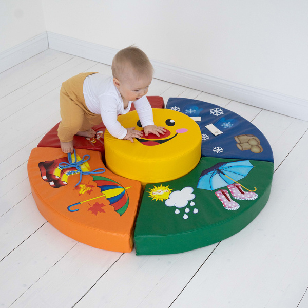 Дидактический модуль Romana «Времена года»